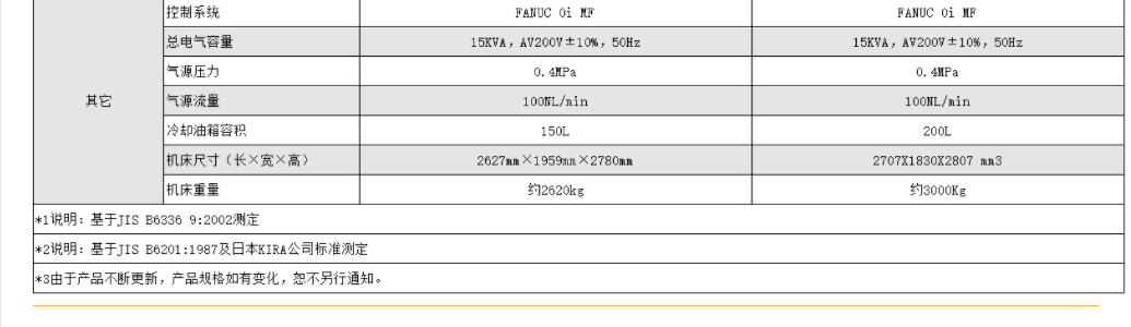 VTC-40C 40D参数1.png