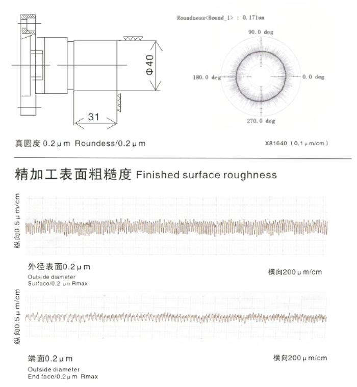 小型精密CNC排刀式车床 204