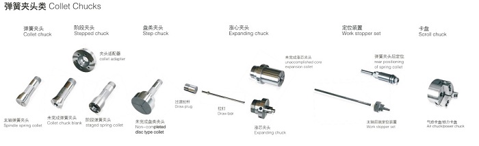 小型精密CNC排刀式车床 204