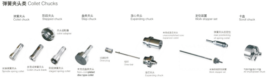 小型精密CNC刀塔式车床TX75/75D