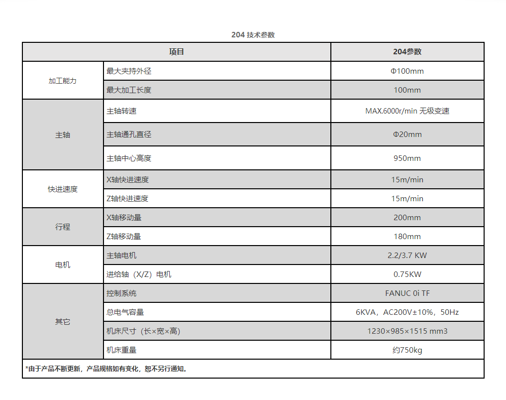 小型精密CNC排刀式车床 204
