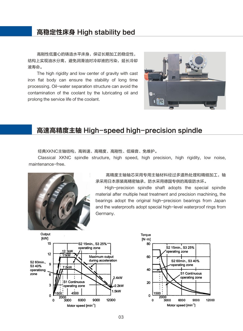 小型精密CNC刀塔式车床KT120D