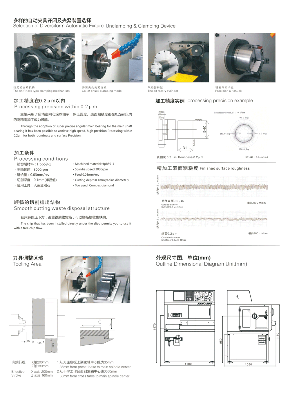 小型精密CNC排刀式车床20GT