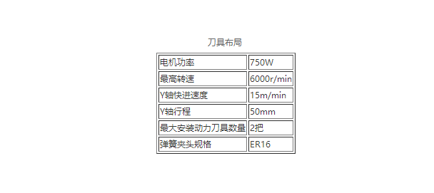 小型精密CNC排刀式车床100G