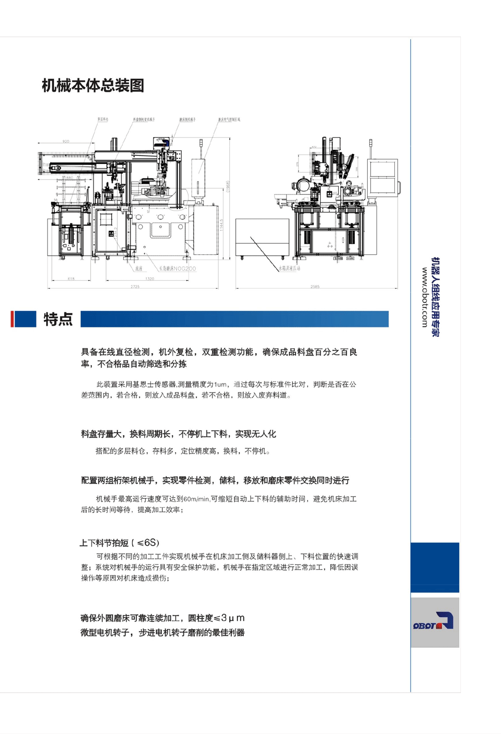 NOG200+DAH工业机械手