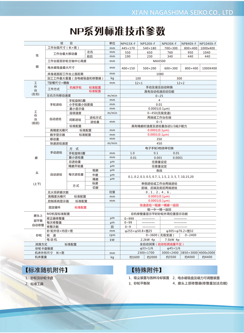 NP系列全自动超精密平面磨床