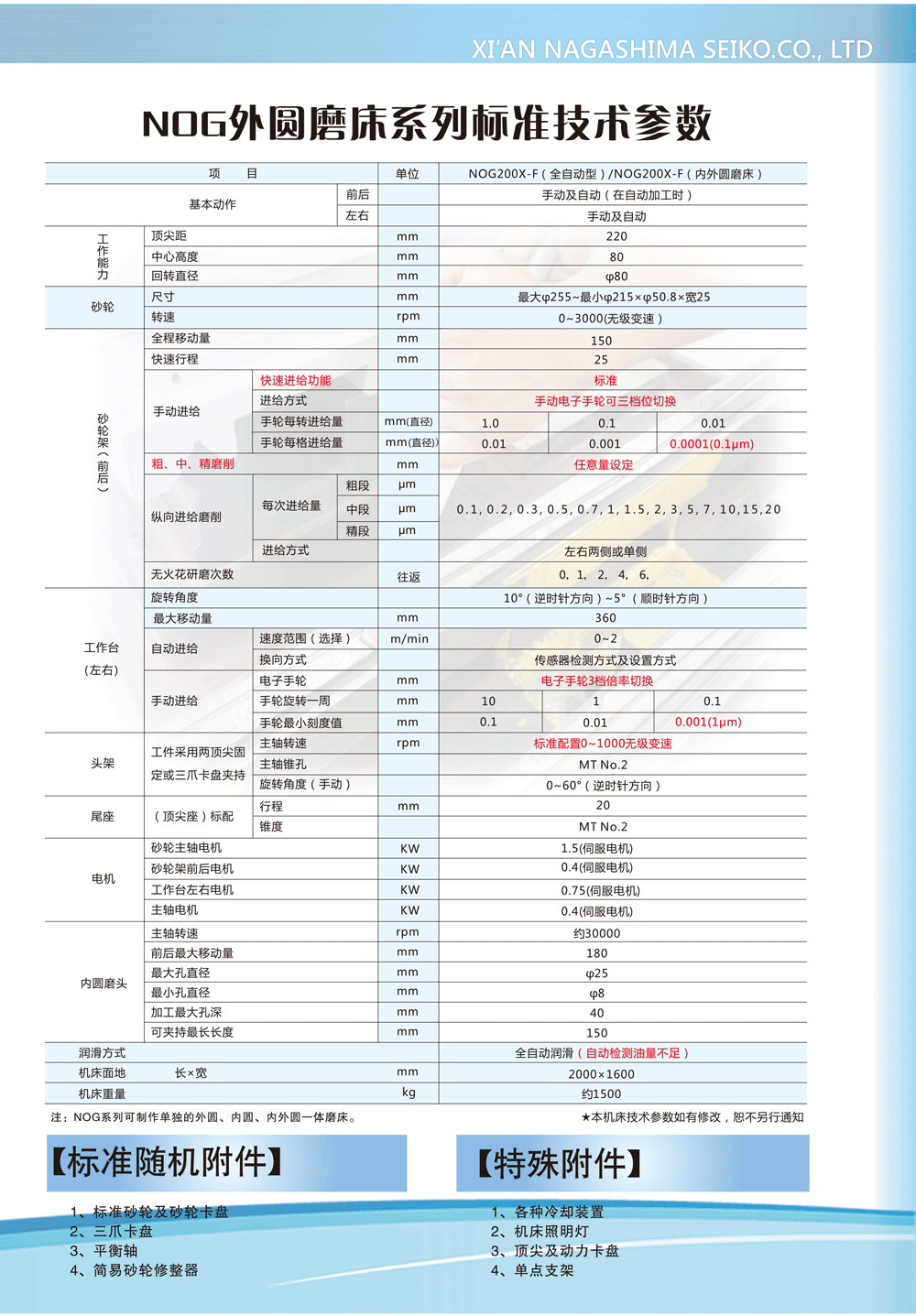 NOG系列超精密内外圆磨床