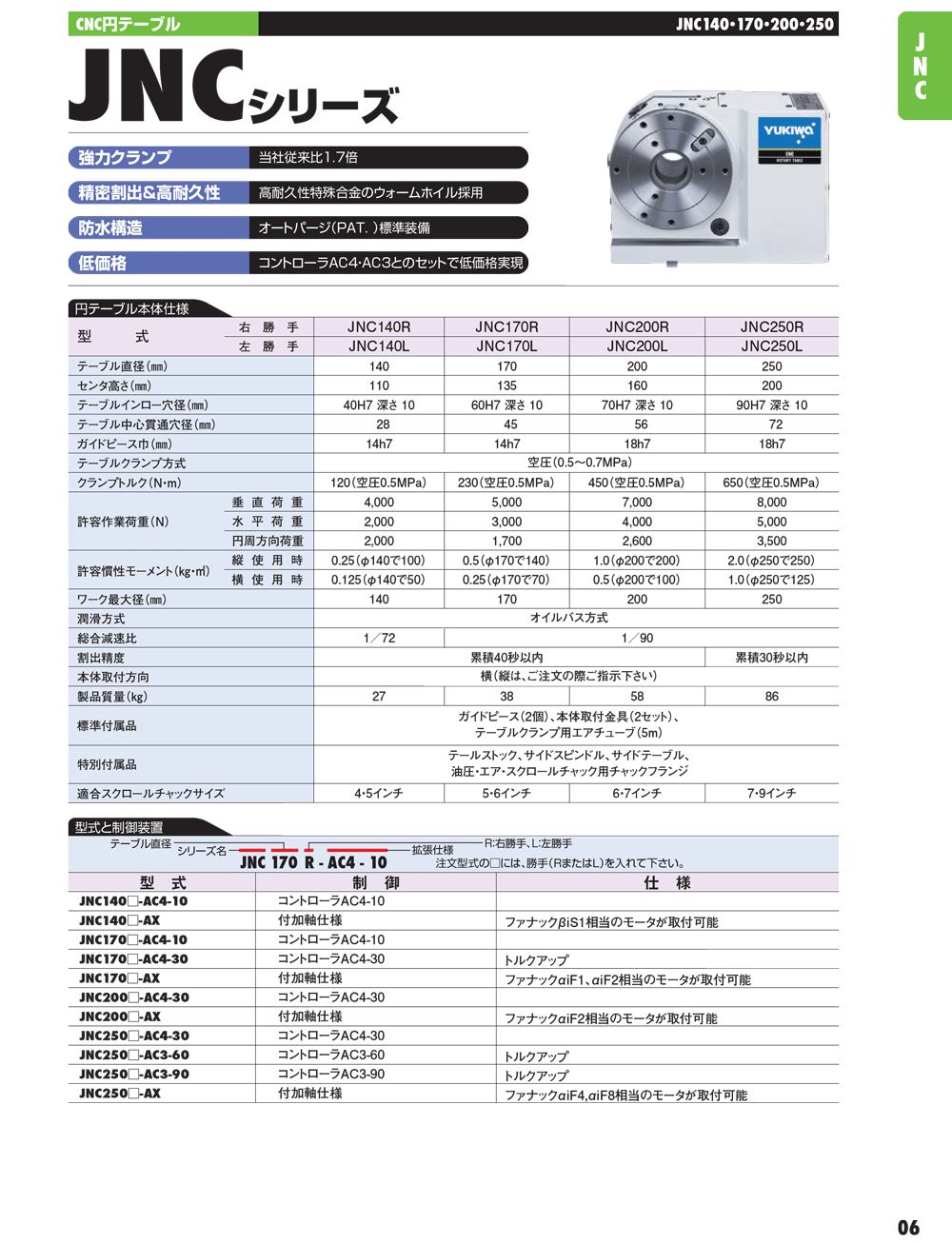 YUKIWA转台