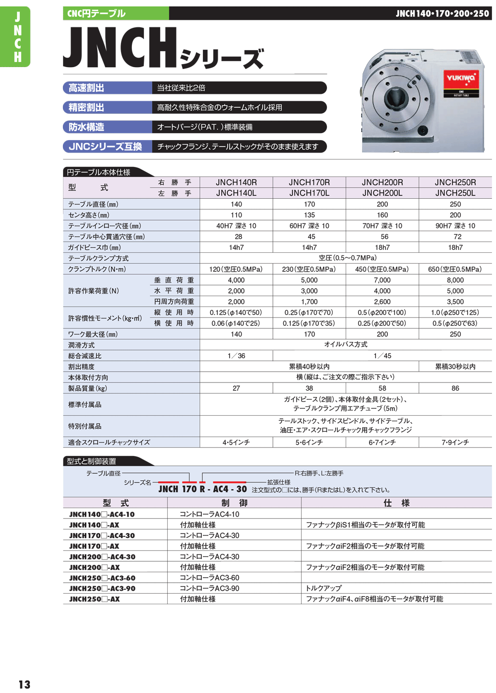 YUKIWA转台