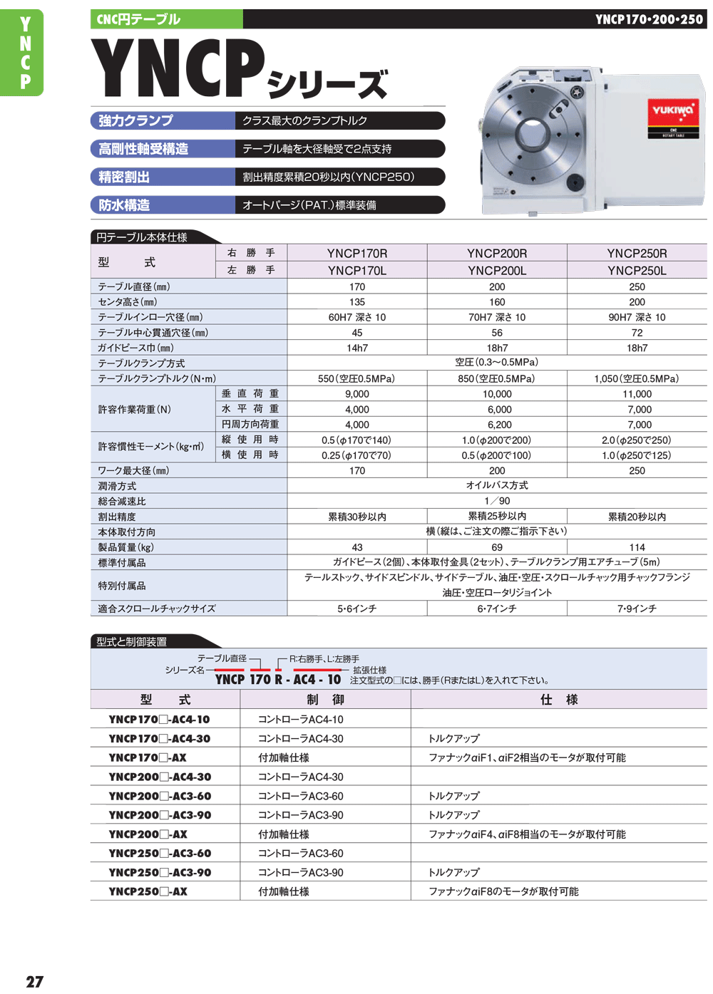 YUKIWA转台