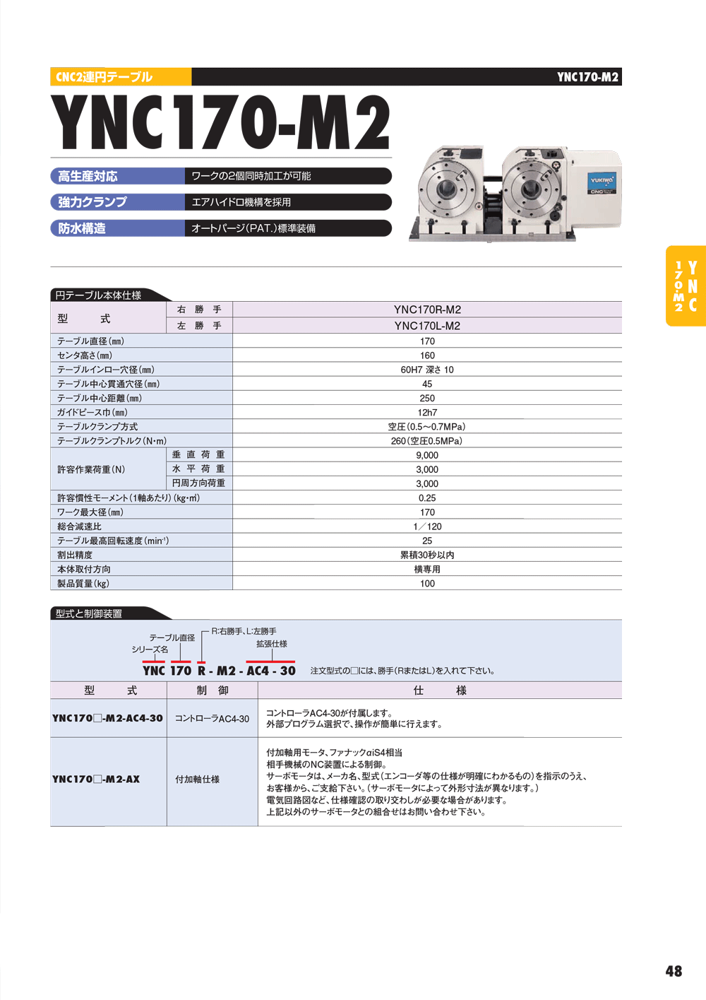 YUKIWA转台