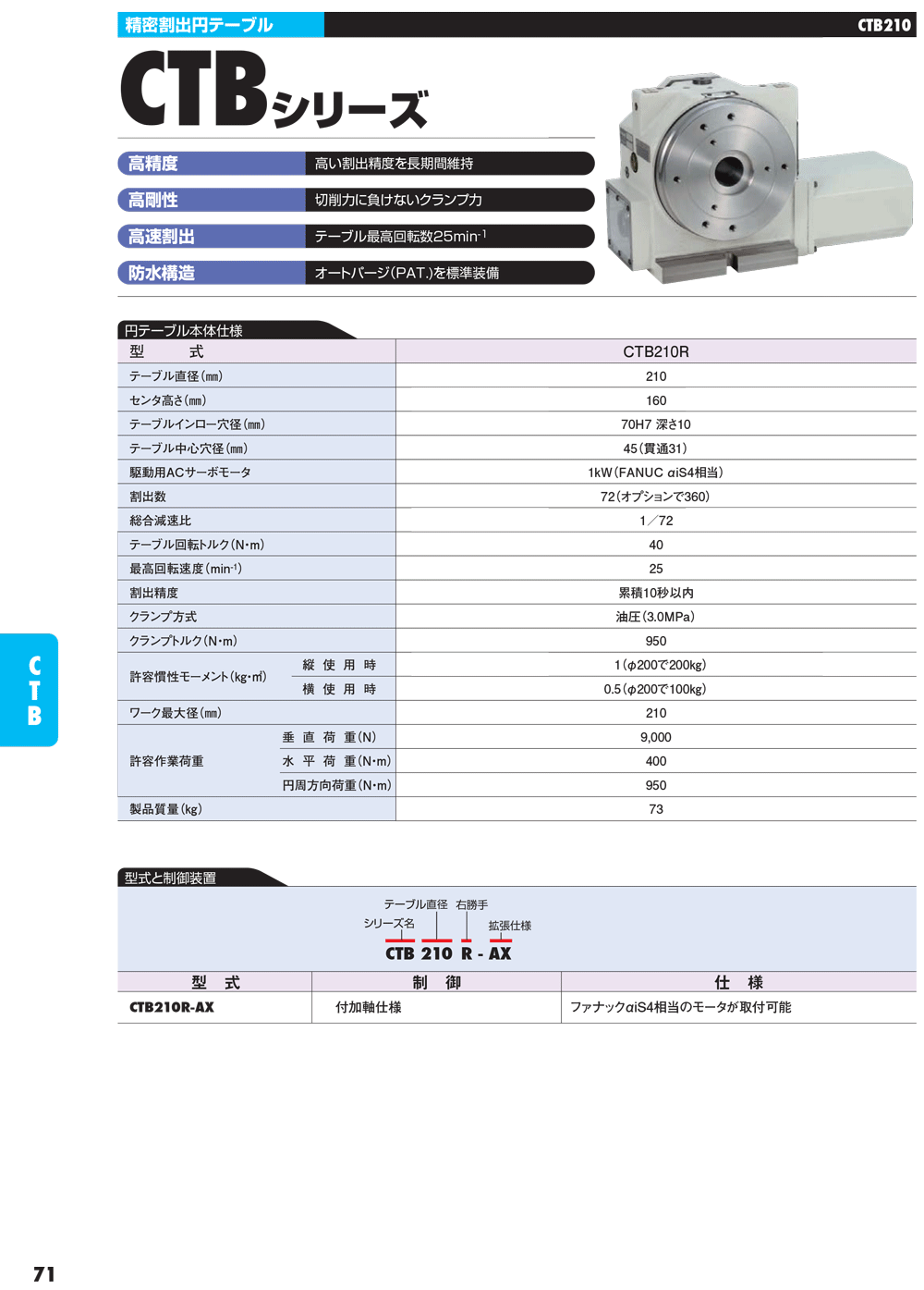 YUKIWA转台