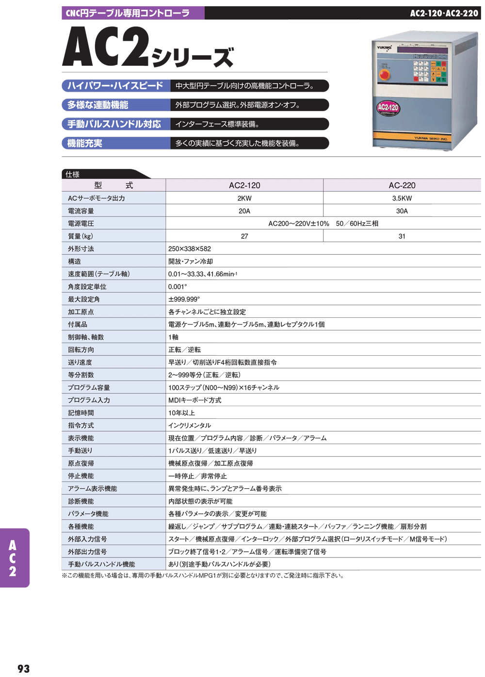 YUKIWA转台