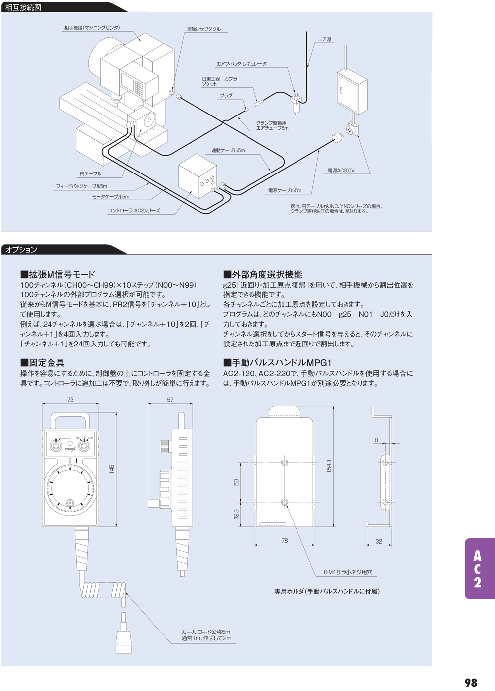 YUKIWA转台